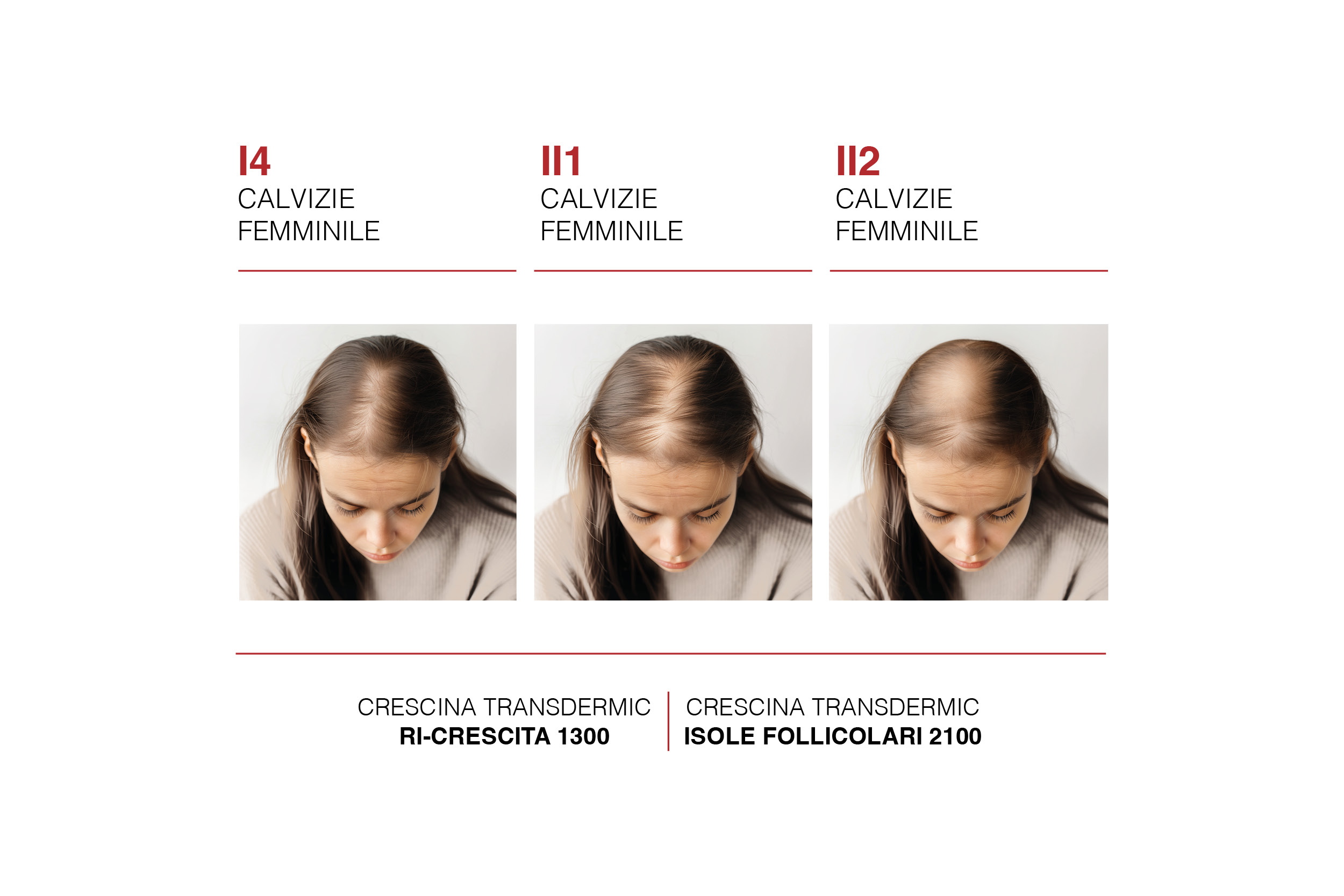 Diradometro-donna_grado avanzato