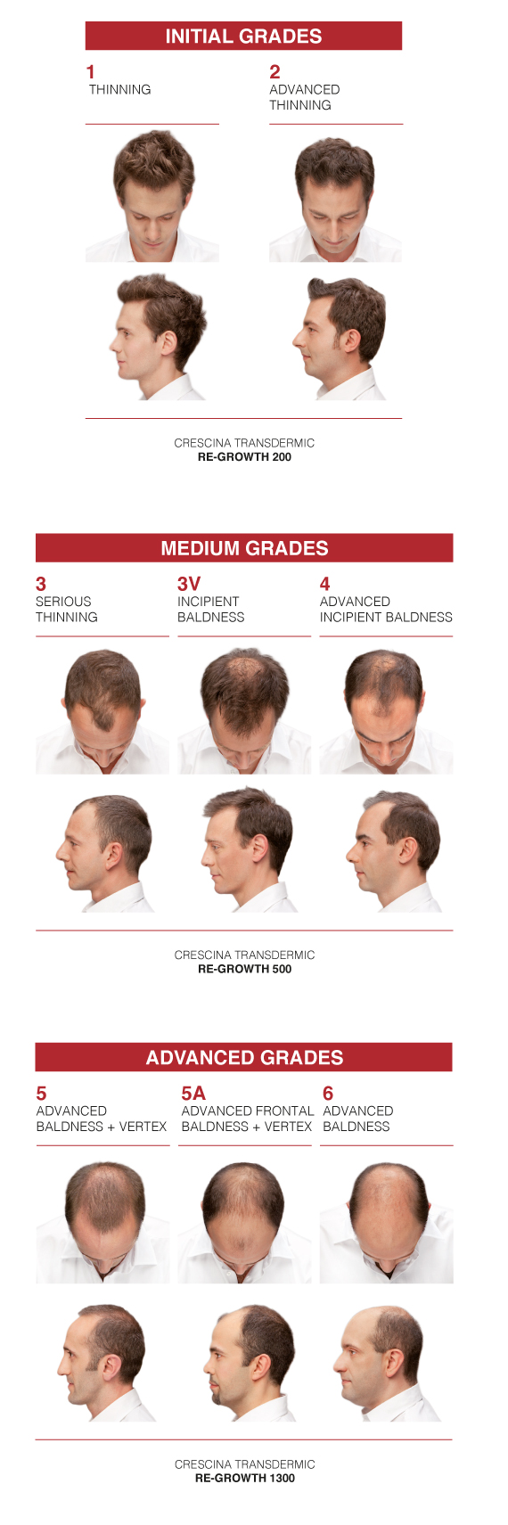 DIRADOMETRO_UOMO_INT