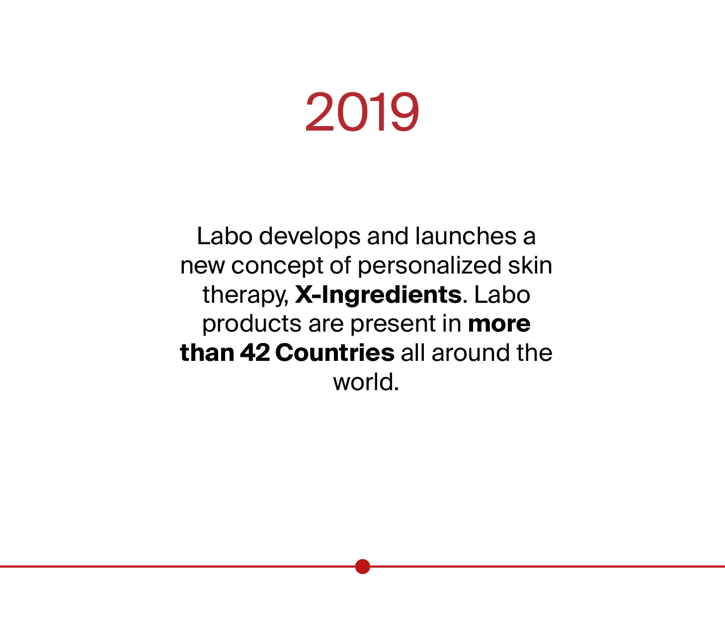 Img Time Line_ENG-12