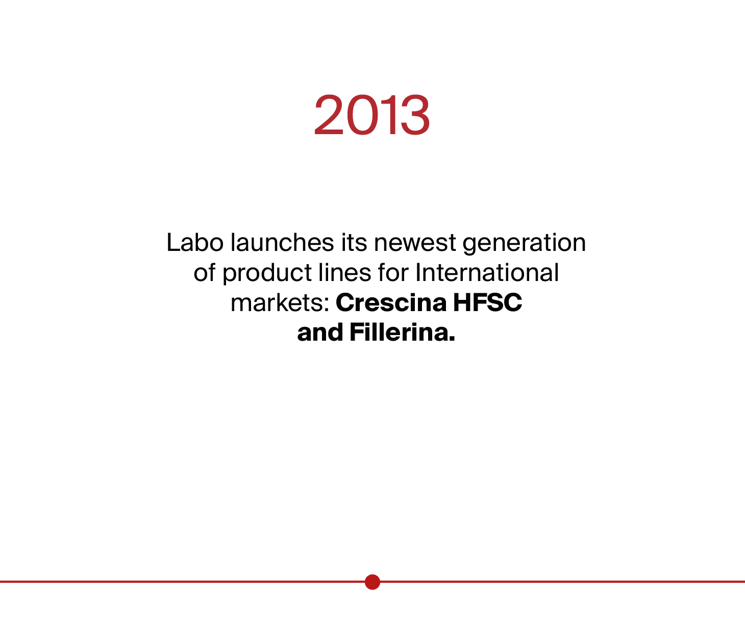 Img Time Line_ENG-10