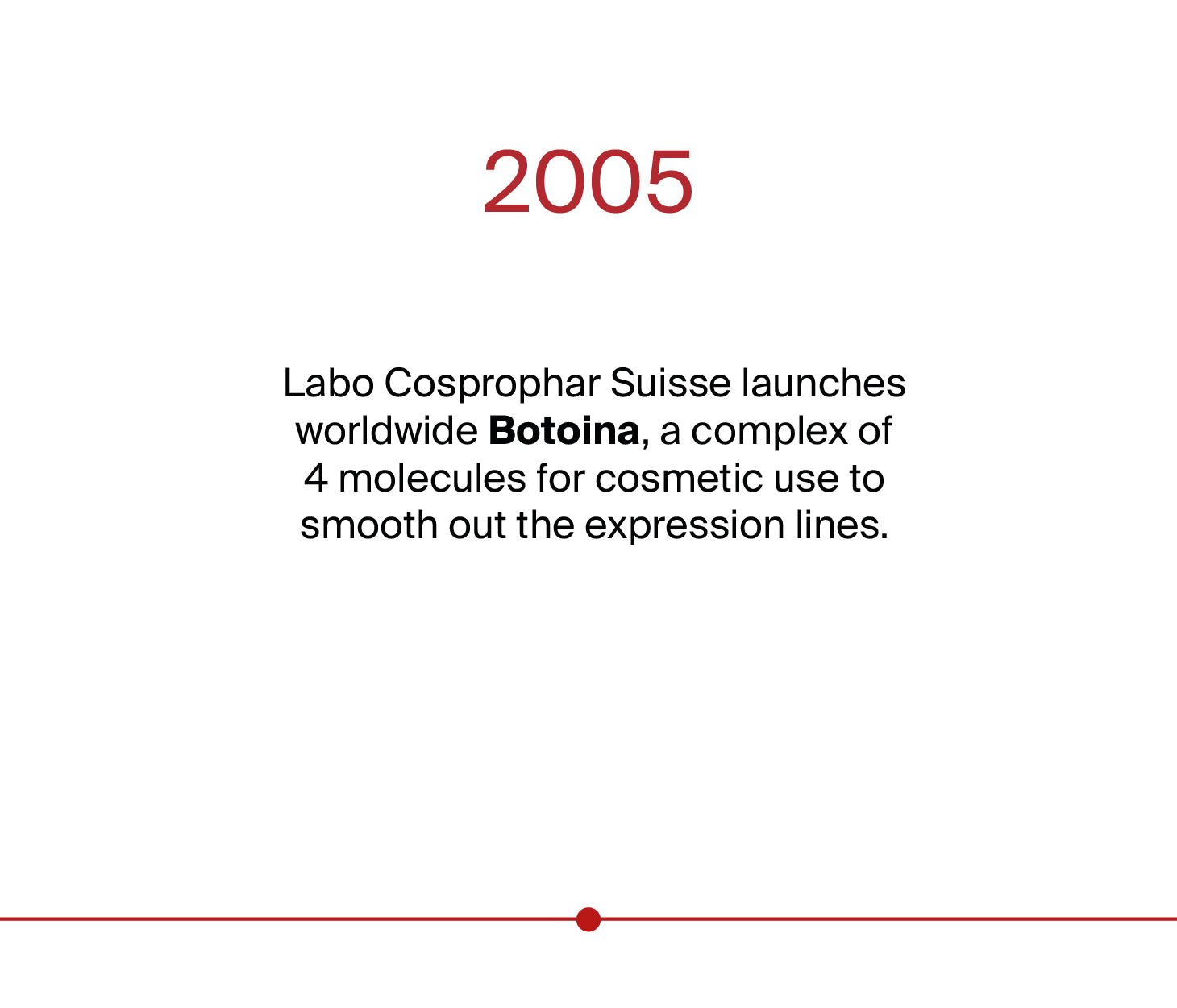 Img Time Line_ENG-07