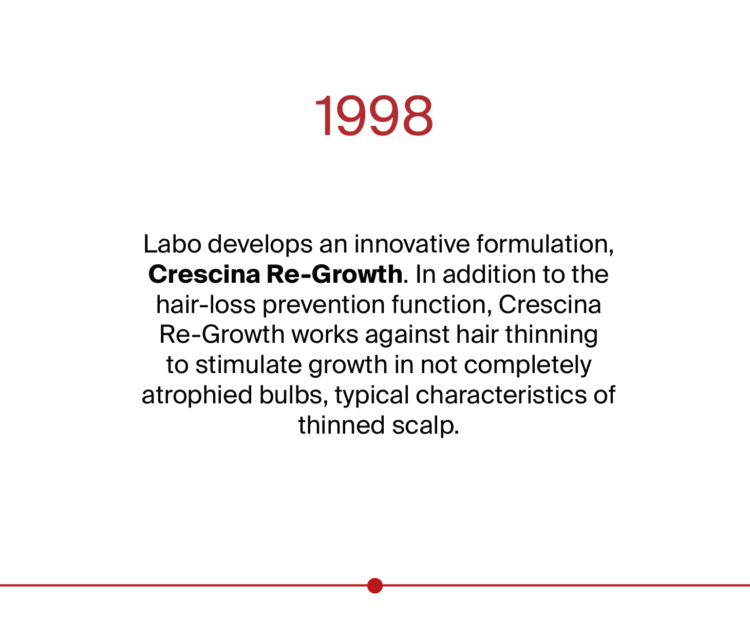 Img Time Line_ENG-05