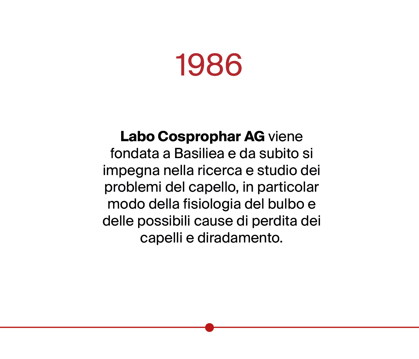 Img Time Line_Tavola disegno 1